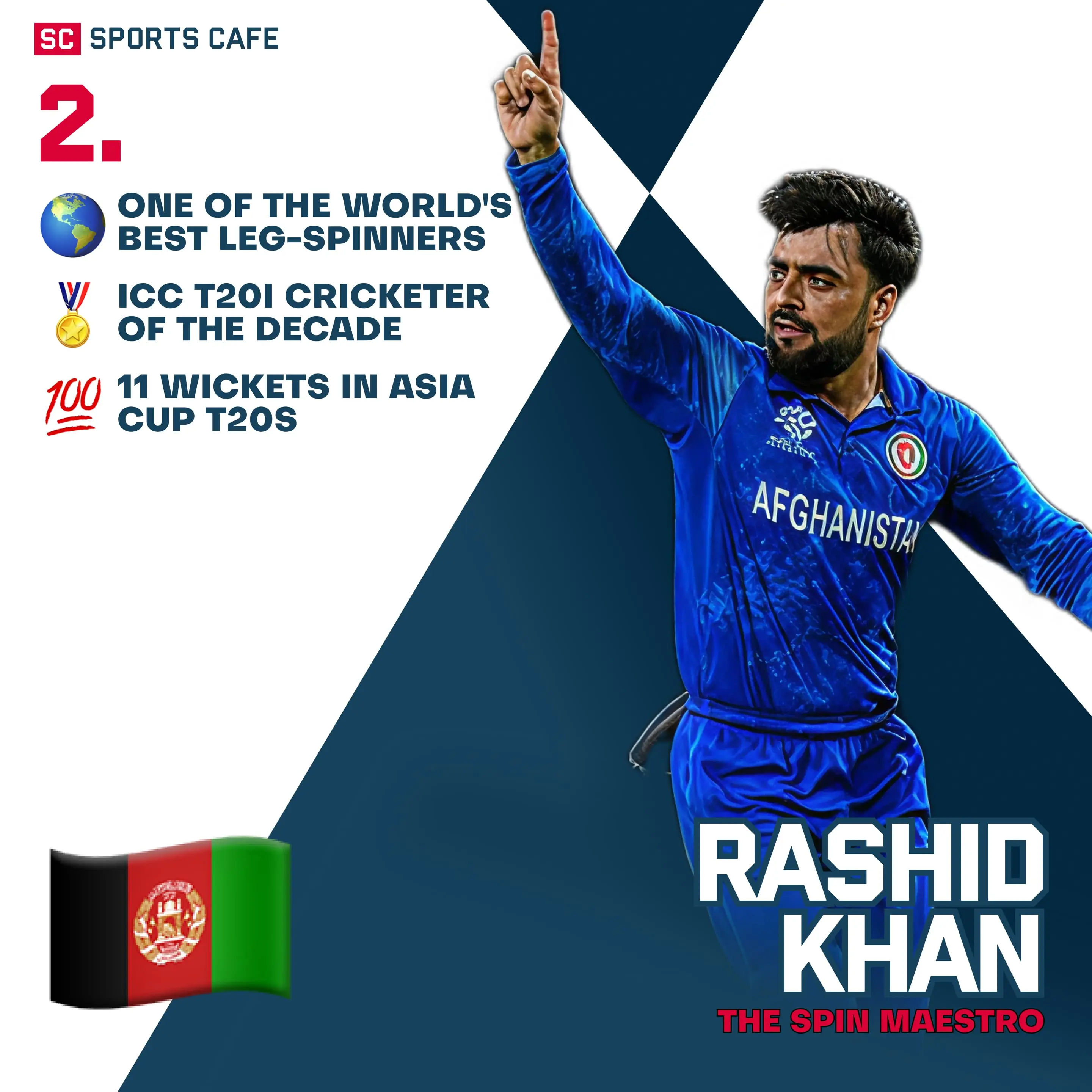 Rashid Khan | Afghanistan.
